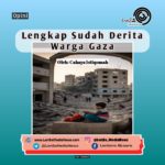 Lengkap Sudah Derita Warga Gaza